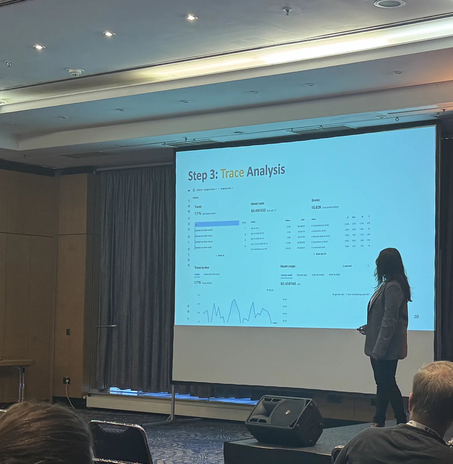 Saumya in silhouette against a large screen showing a live tracing dashboard of model costs and evaluation scores.